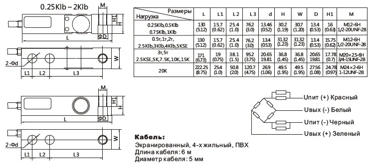 Тензометрический датчик веса B8D