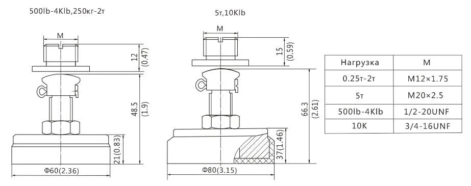 Узел встройки (ножка) BJ-8-207