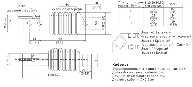 Тензометрический датчик веса BM11