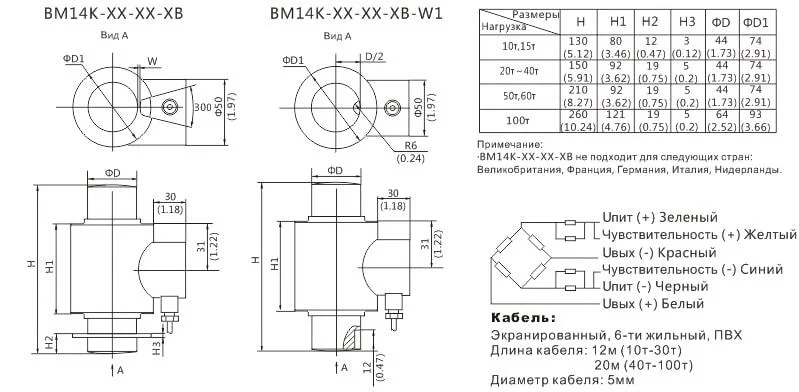 Тензометрический датчик веса BM14K