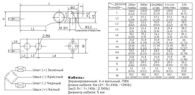 Тензометрический датчик веса BM8H