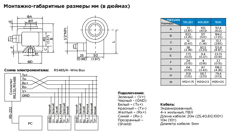 Тензометрический датчик веса DBM14А