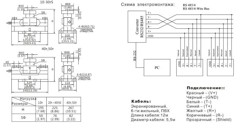 Тензометрический датчик веса DHM9B