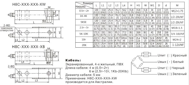 Тензометрический датчик веса H8C