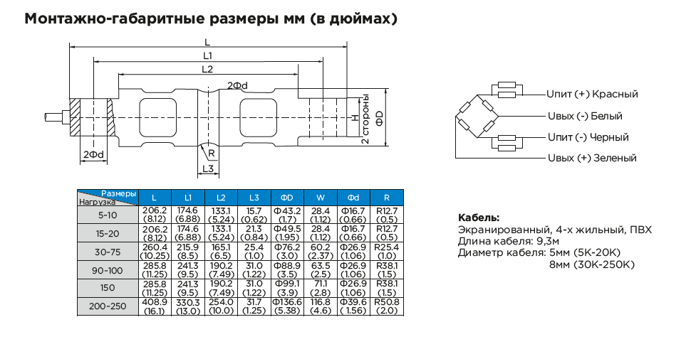Тензометрический датчик веса H9С
