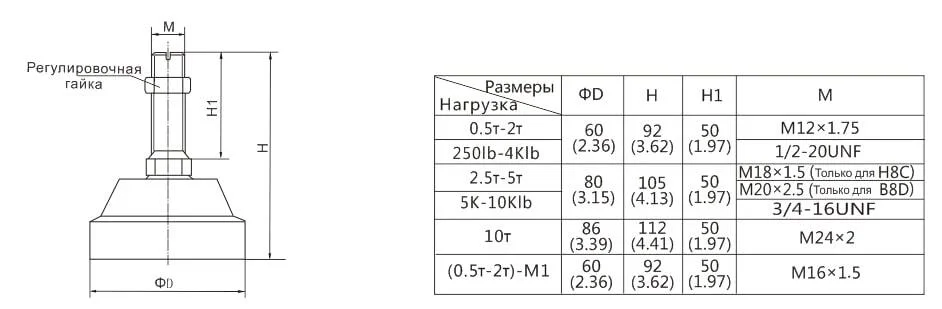 Узел встройки (ножка) HJ-8-201
