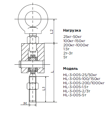 Узел встройки (проушина) HL-3-005
