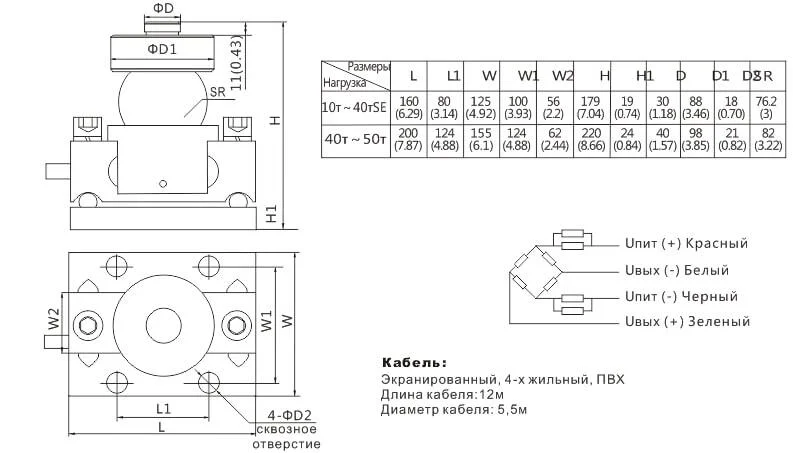 Тензометрический датчик веса HM9A