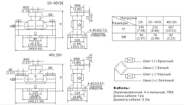Тензометрический датчик веса HM9B