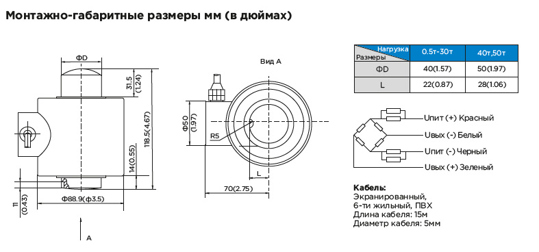 Тензометрический датчик веса ВM14C